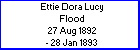 Ettie D L Flood