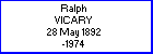 Ralph Vicary