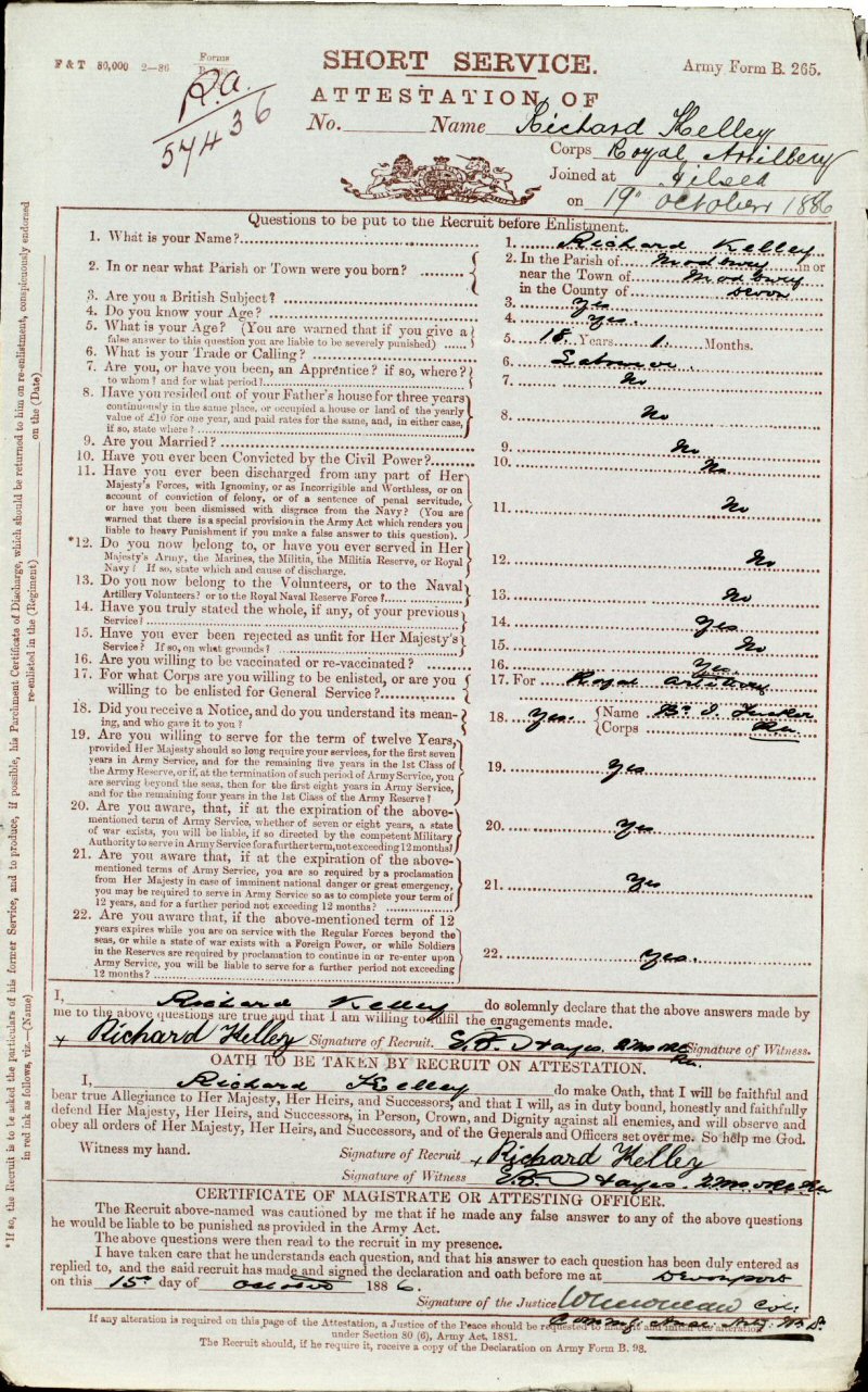 Richard Kelley's Army papers