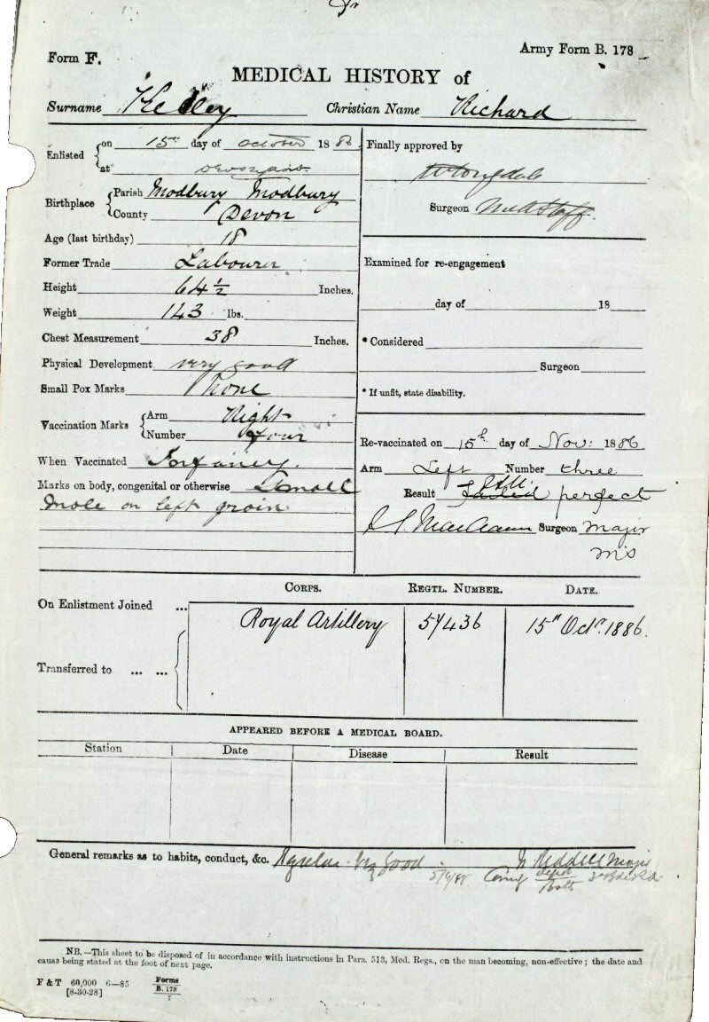 Richard Kelley's Army papers